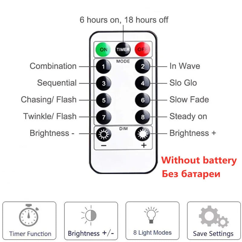 LuzesLED com controle remoto a bateria e fio de cobre para decoração de Natal, casamentos e festas. Ideal para decoração de casa.